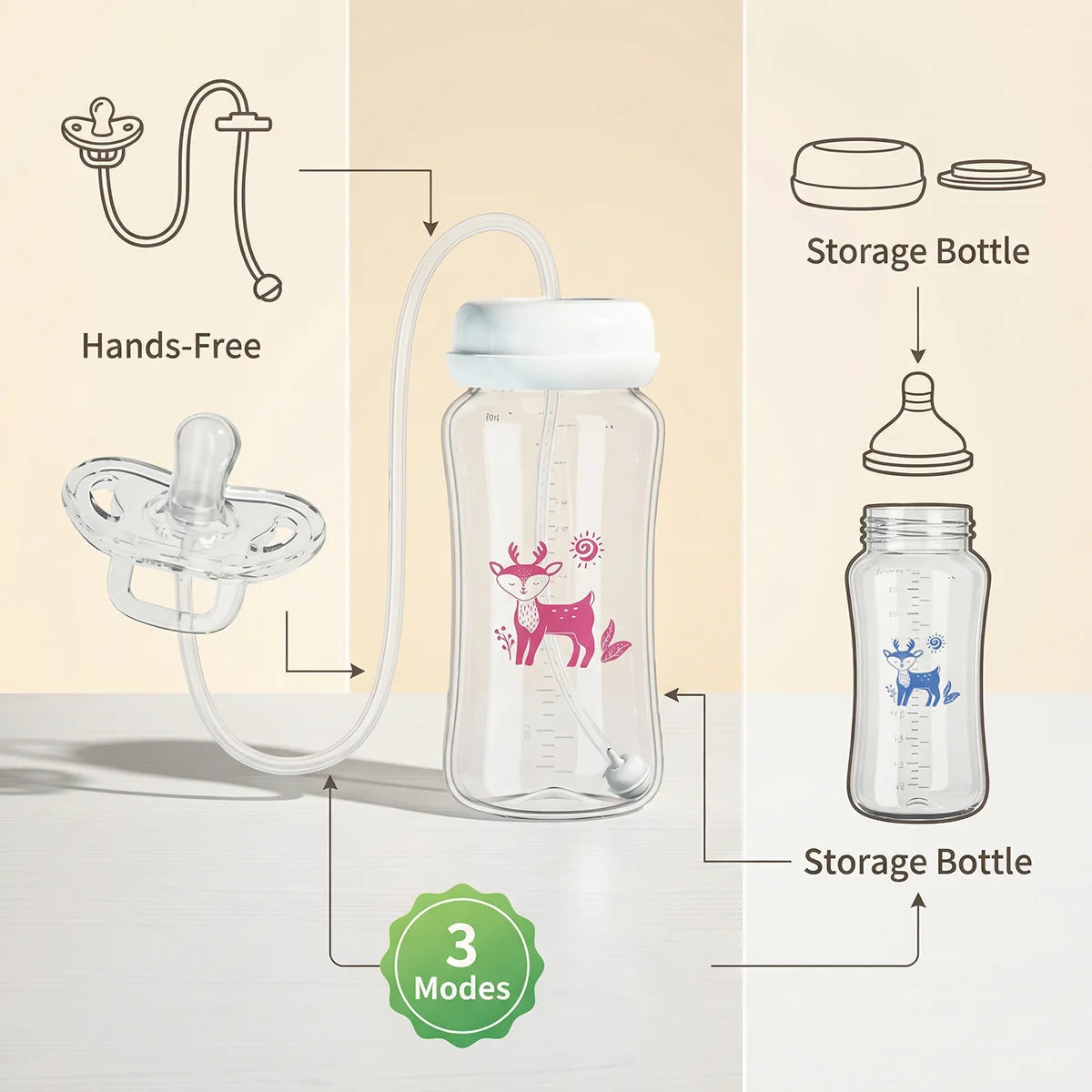 3-in-1 baby bottle with 3 modes: hands-free pacifier feeding, regular bottle feeding, and storage bottle